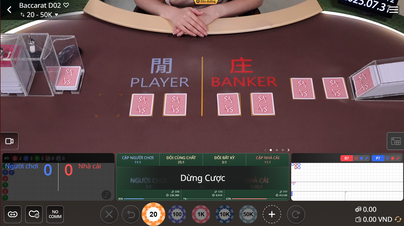 Ưu điểm của sảnh casino
